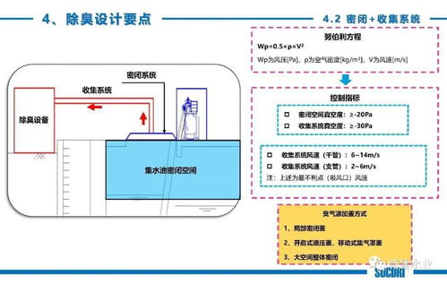 讓思想照亮系統(tǒng) 技術(shù)交流的深度與溫度